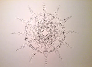 Arcturian StarSeed Pink Andara Crystal 'Quantum Light Pod' ∞