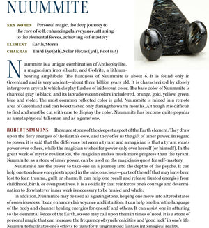 Nuummite Properties