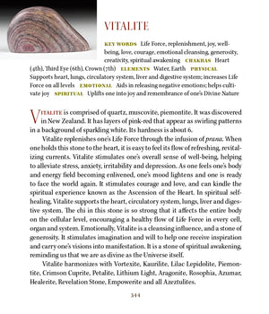 Vitalite Properties